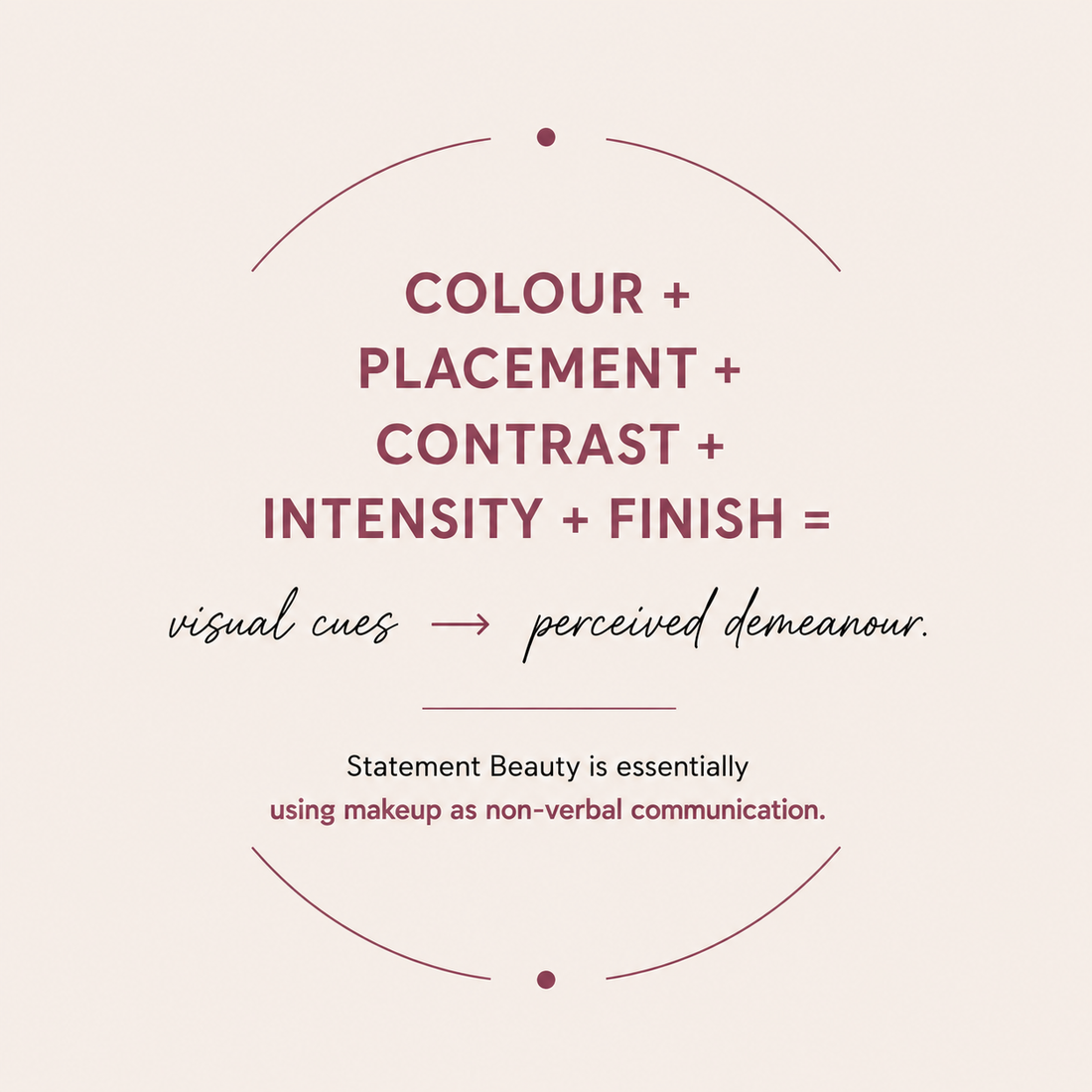 Statement Beauty: How BeePro Makeup Creates Visual Cues and Personas
