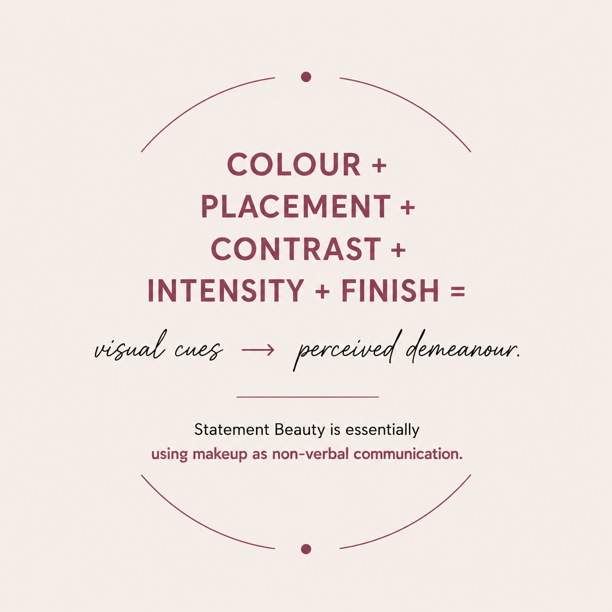 Statement Beauty: How BeePro Makeup Creates Visual Cues and Personas