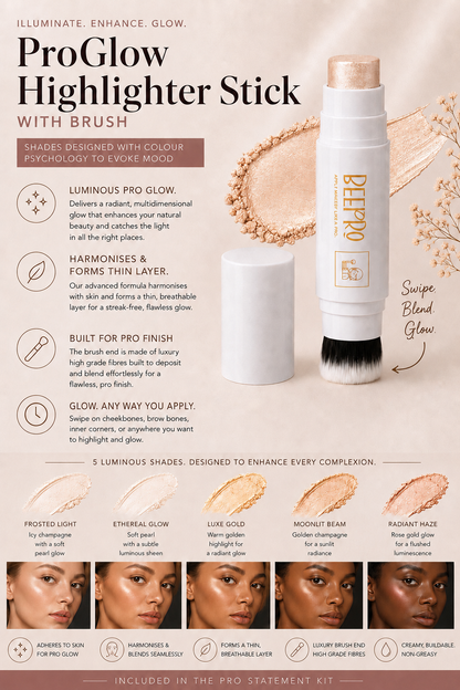 The Pro Statement Kit