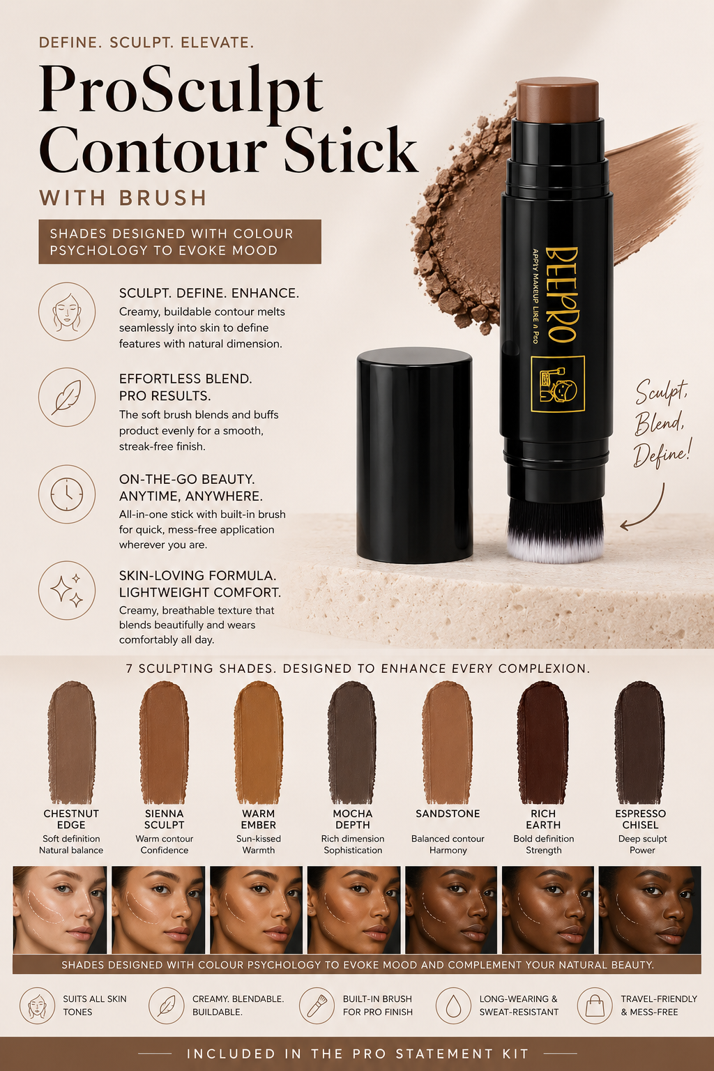 The Pro Statement Kit