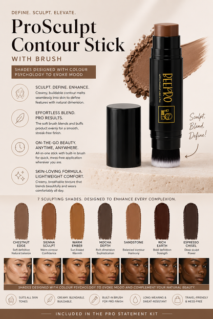 The Pro Statement Kit