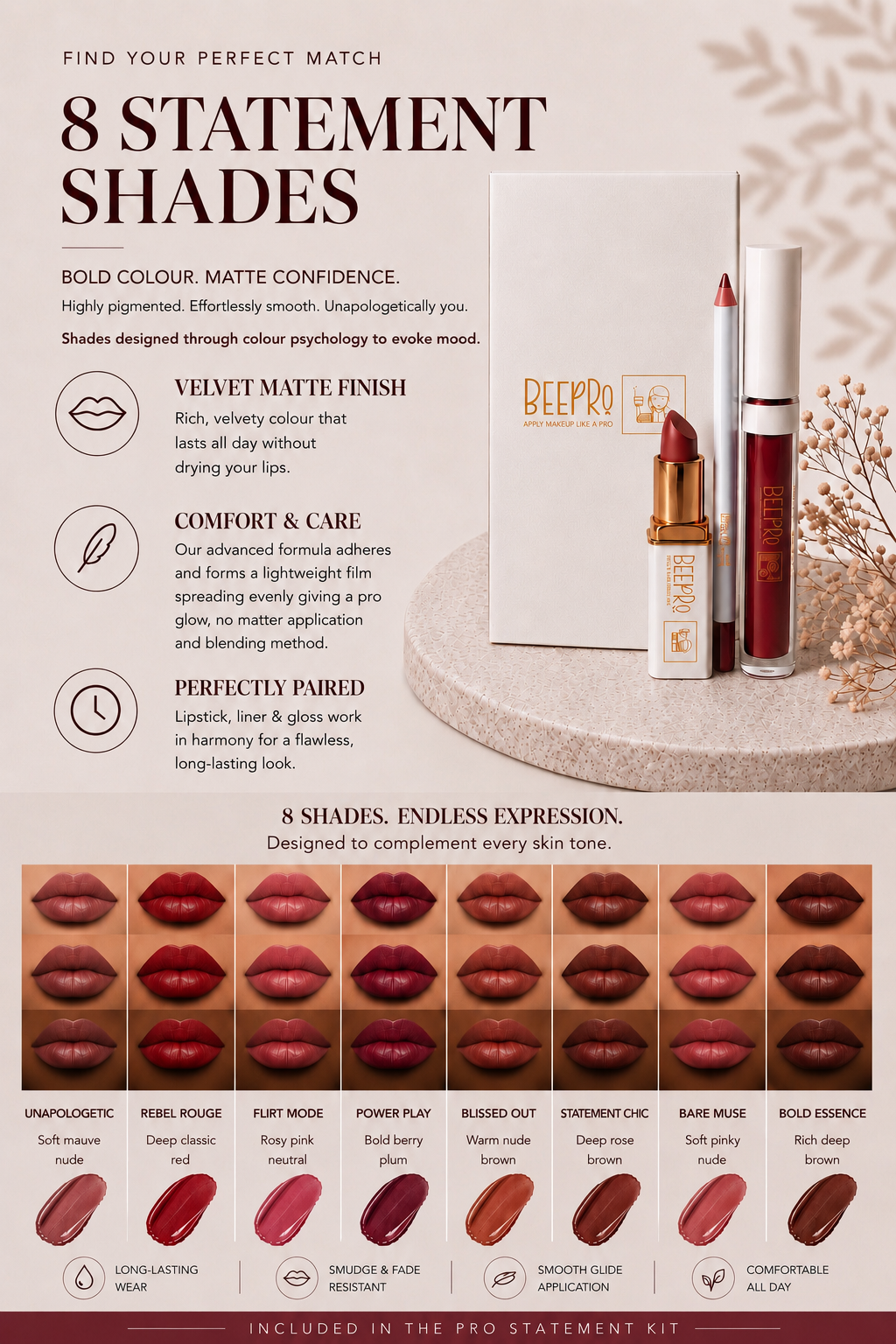 The Pro Statement Kit