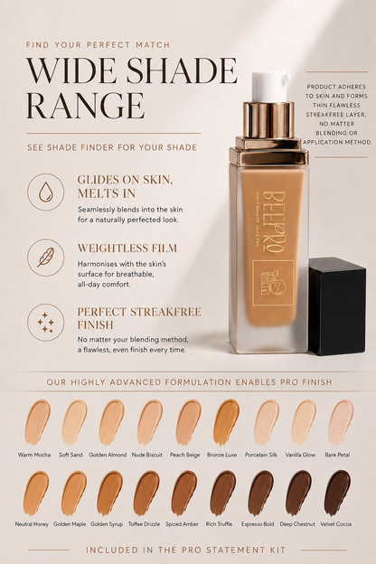 The Pro Statement Kit