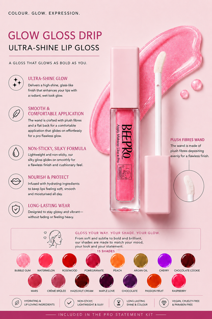 The Pro Statement Kit