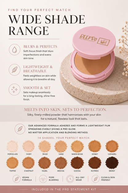 The Pro Statement Kit