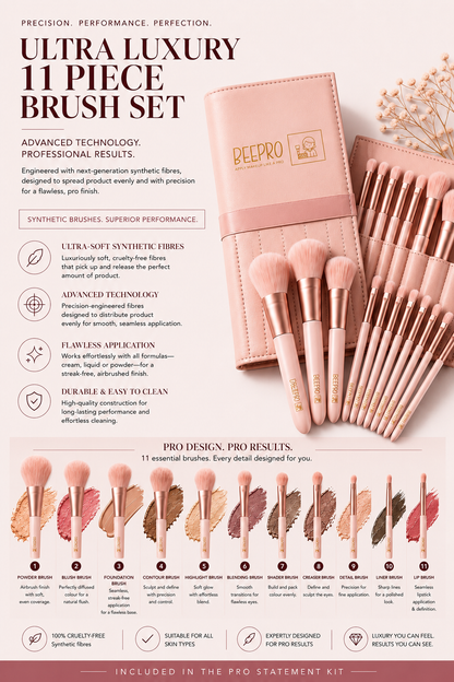 The Pro Statement Kit