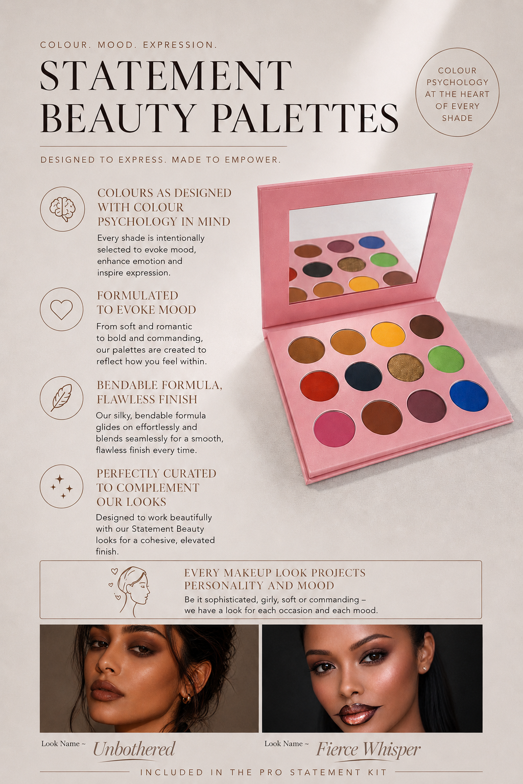 The Pro Statement Kit